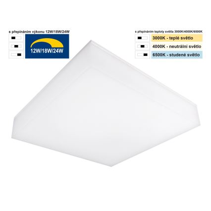 Top Light - LED Himmennettävä katto seinävalaisin BOXTER LED/12/18/24W/230V IP54 3000/4000/6500K 28x28 cm