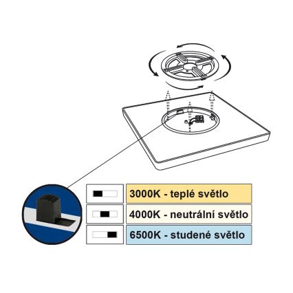 Top Light - LED-kattovalaisin REVIT LED/24W/230V 3000/4000/6500K 30x30 cm musta