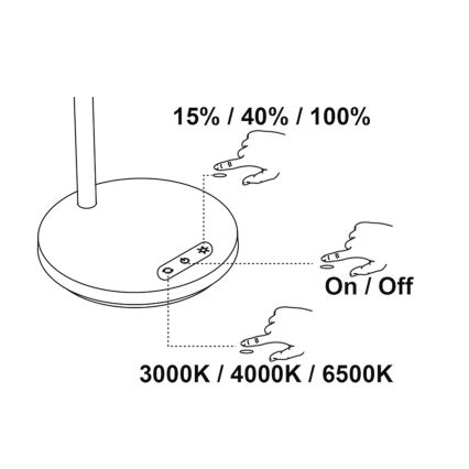 Top Light - LED-himmennettävä kosketusohjattu pöytälamppu BELLA LED/4,8W/5V 3000/4000/6500K musta