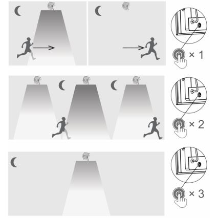 Top Light - LED Solar seinä valonheitin anturilla HELEON PRO LED/8W/3,7V IP65 4000K 2600 mAh