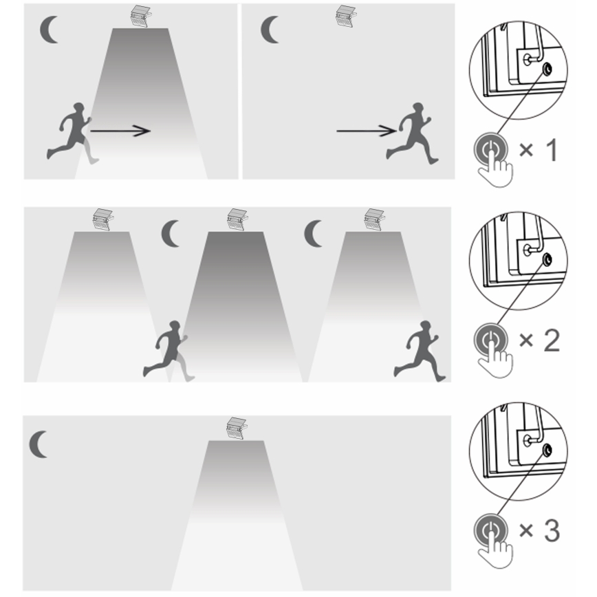 Top Light - LED Solar seinä valonheitin anturilla HELEON PRO LED/8W/3,7V IP65 4000K 2600 mAh