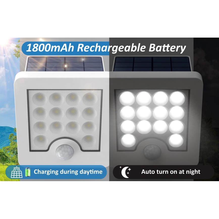 Top Light - LED Solar seinä valonheitin anturilla HELEON S LED/5W/3,7V IP65 4000K 1800 mAh