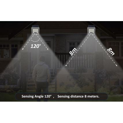 Top Light - LED Solar seinä valonheitin anturilla HELEON S LED/5W/3,7V IP65 4000K 1800 mAh