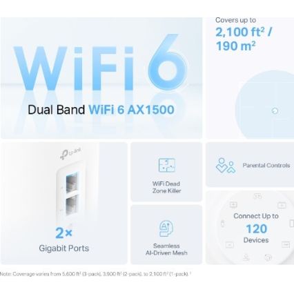 TP-Link - 2 kpl Wi-Fi 6 mesh-järjestelmä koko kotiin