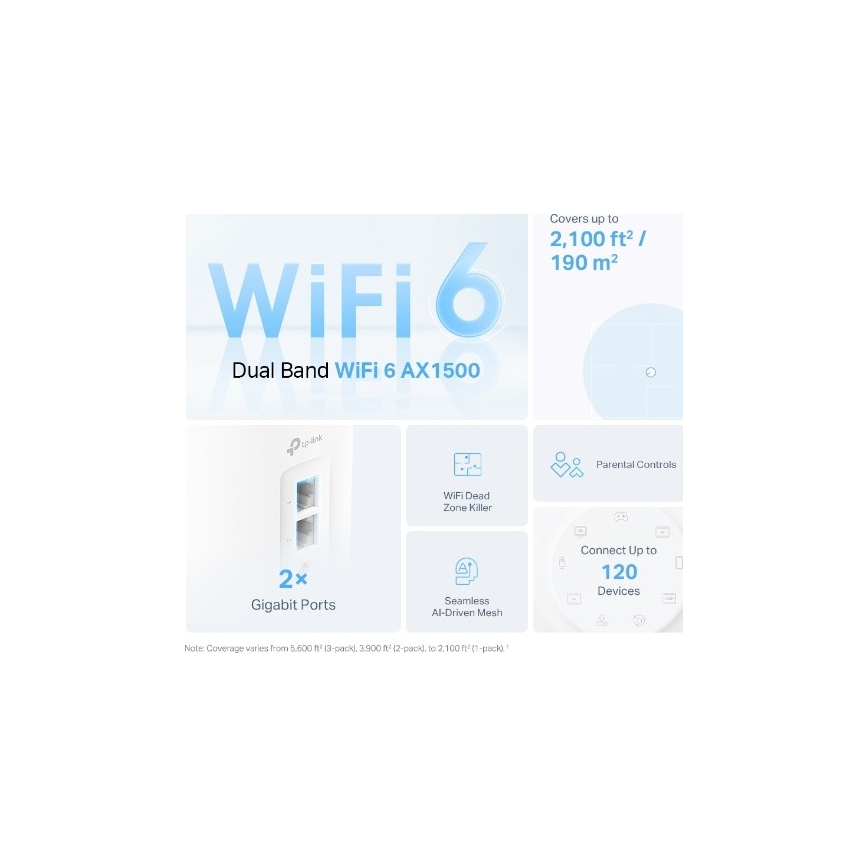 TP-Link - 2 kpl Wi‑Fi 6 mesh-järjestelmä koko kotiin Deco X10