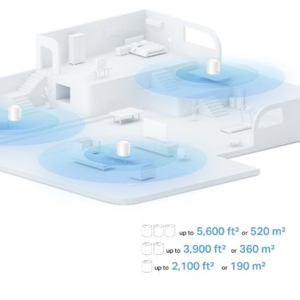 TP-Link - 2 kpl Wi‑Fi 6 mesh-järjestelmä koko kotiin Deco X10