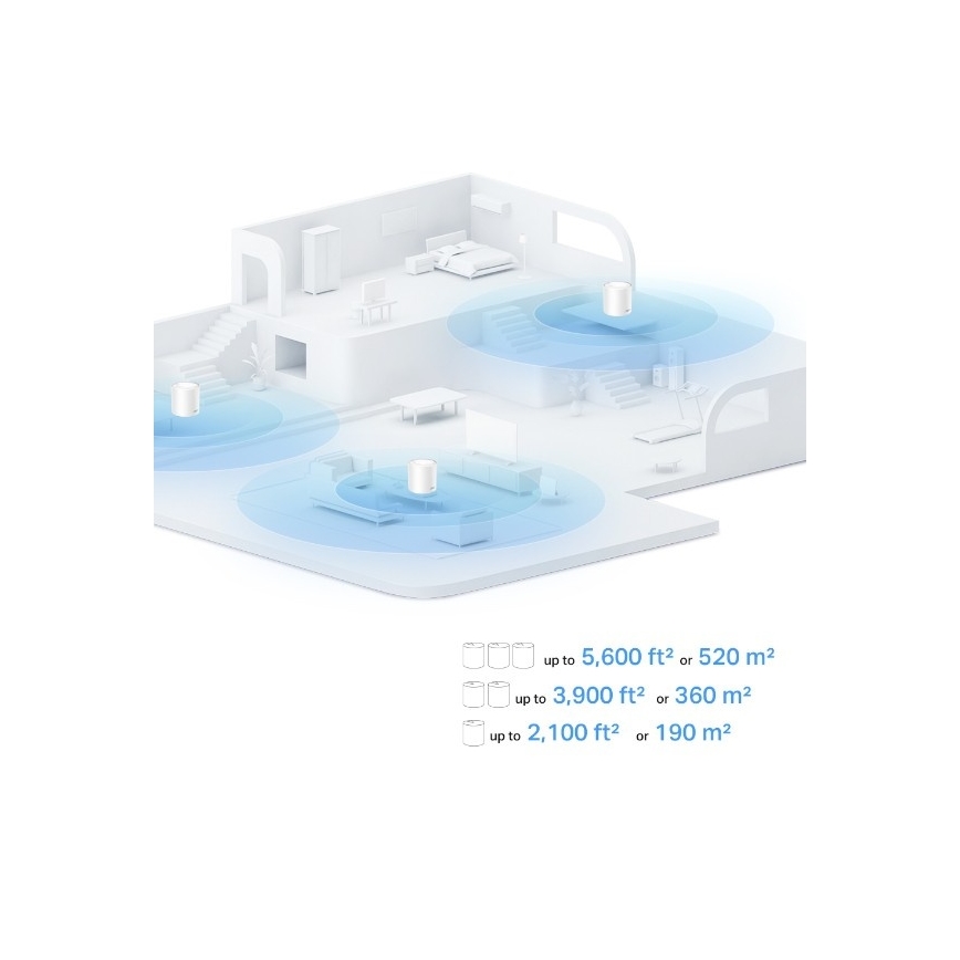 TP-Link - 2 kpl Wi‑Fi 6 mesh-järjestelmä koko kotiin Deco X10