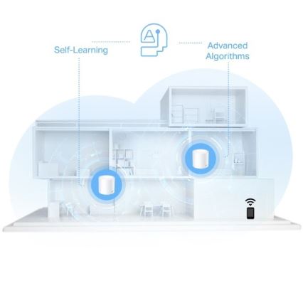 TP-Link - 2 kpl Wi‑Fi 6 mesh-järjestelmä koko kotiin Deco X10