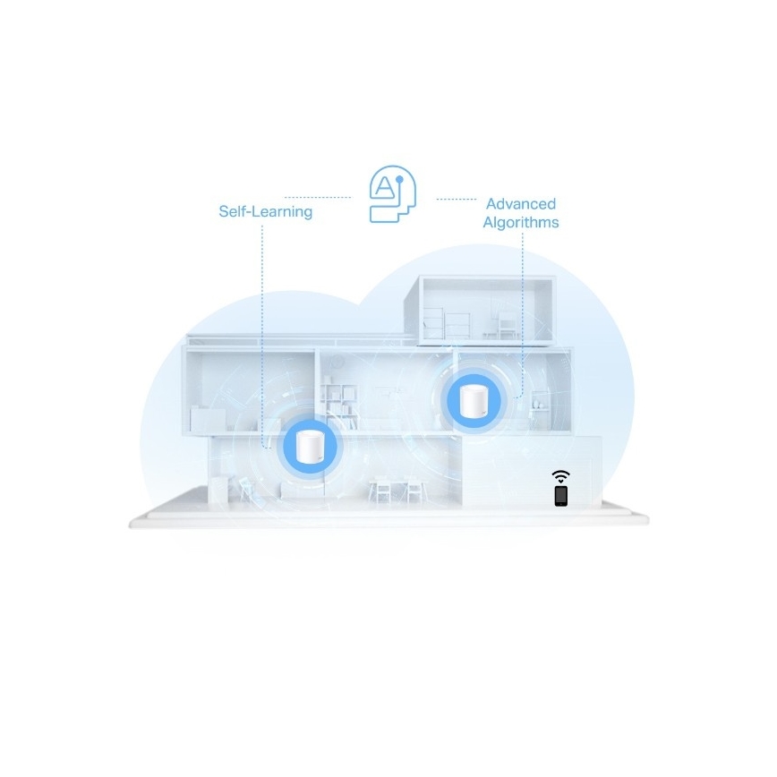 TP-Link - 2 kpl Wi‑Fi 6 mesh-järjestelmä koko kotiin Deco X10