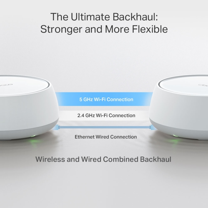 TP-Link - 3 kpl:n Wi-Fi 7 mesh-järjestelmä koko kotiin Deco BE22