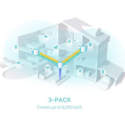 TP-Link - 3-osainen Wi‑Fi 6 mesh-järjestelmä koko kotiin