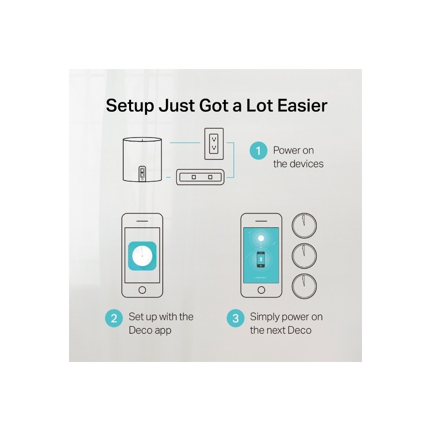 TP-Link - 3-osainen Wi‑Fi 6 mesh-järjestelmä koko kotiin