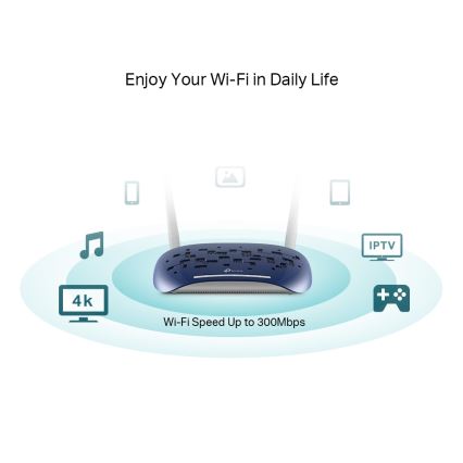 TP-Link - 300 Mbps Wireless N VDSL/ADSL -modeemi ja reititin