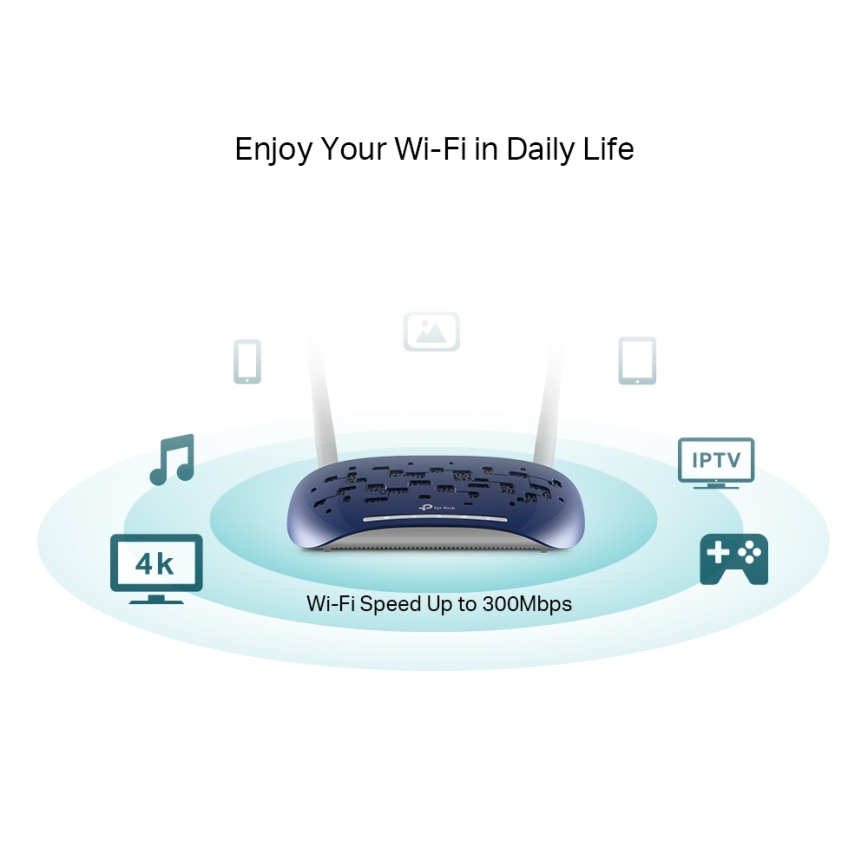 TP-Link - 300 Mbps Wireless N VDSL/ADSL -modeemi ja reititin