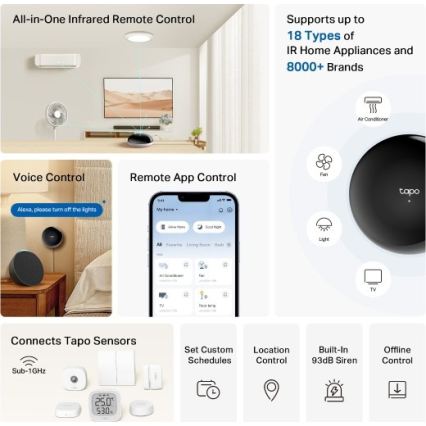 TP-Link - Älykäs infrapunaohjain Hub MATTER Wi-Fi