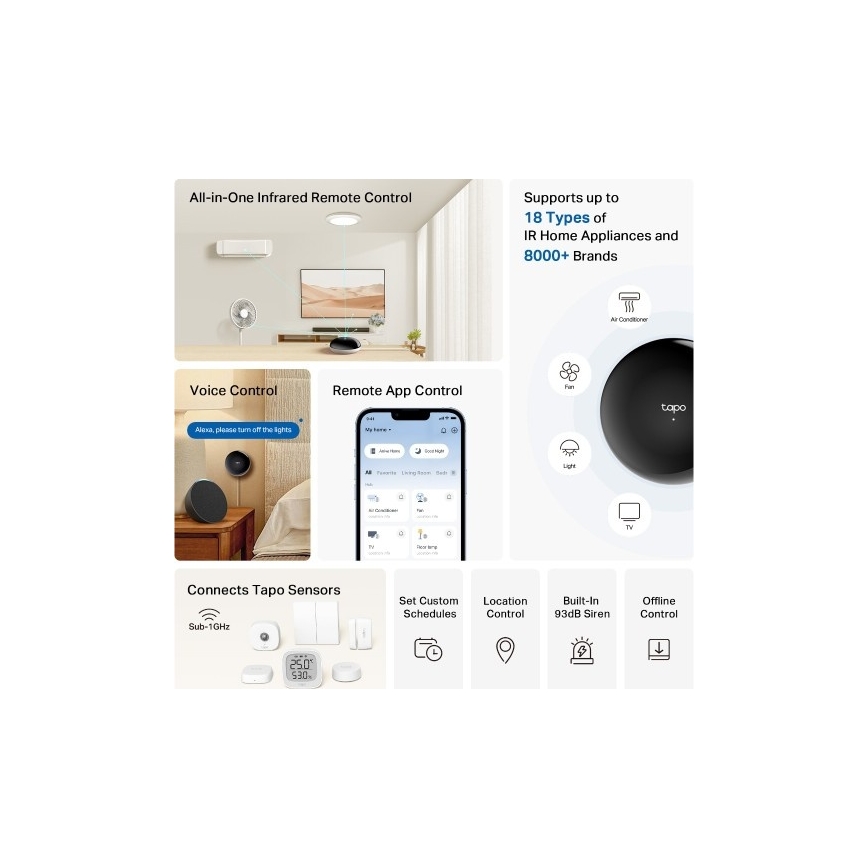 TP-Link - Älykäs infrapunaohjain Hub MATTER Wi-Fi