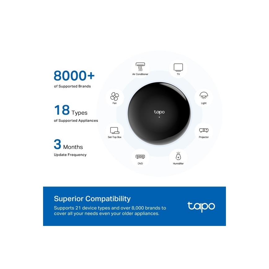 TP-Link - Älykäs infrapunaportti (Wi‑Fi-hubi)