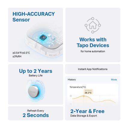 TP-Link - Älykäs lämpötila- ja kosteusanturi 1xCR2450 Wi-Fi