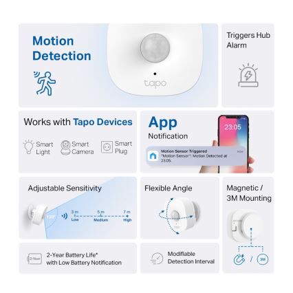 TP-Link - Älykäs liiketunnistin 1xCR2450 Wi-Fi