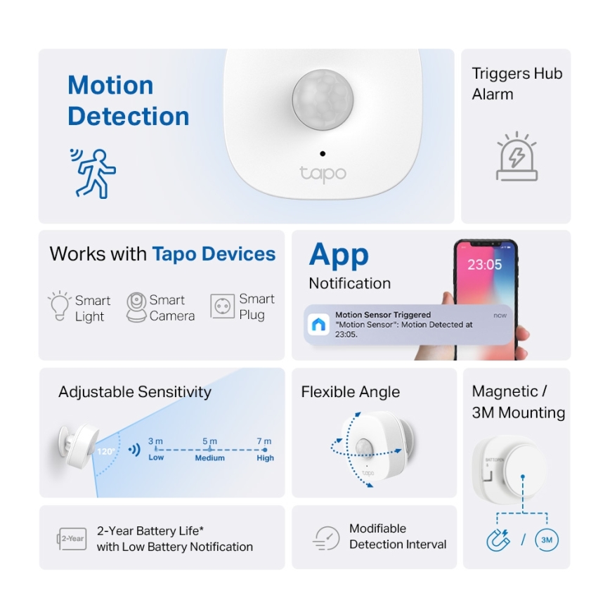 TP-Link - Älykäs liiketunnistin 1xCR2450 Wi-Fi