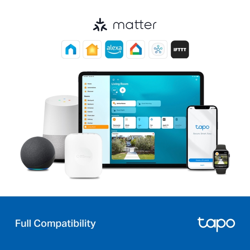 TP-Link - älykytkinmoduuli MATTER