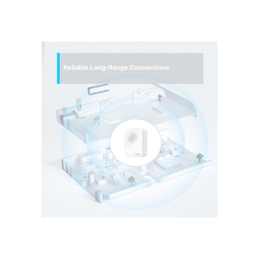 TP-Link - Älyportti Hub MATTER Wi-Fi