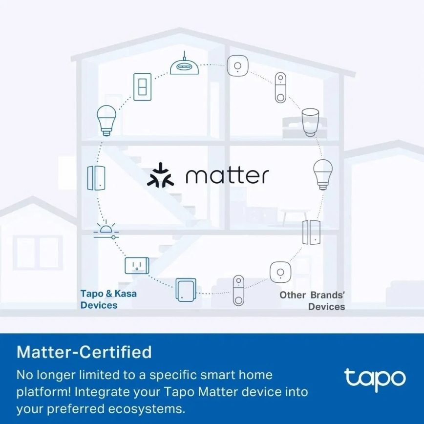 TP-Link - E MATTER 3690W Wi-Fi älypistoke