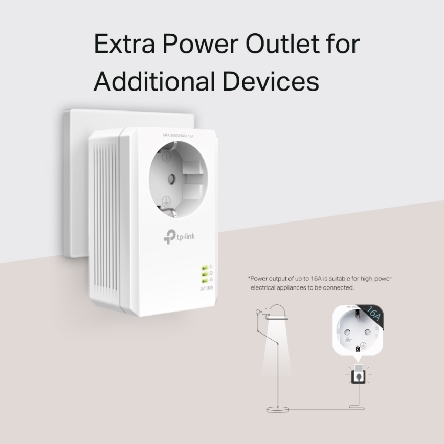 TP-Link - Gigabitin läpivientinen Powerline Wi-Fi-setti