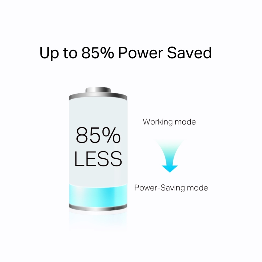 TP-Link - Gigabitin läpivientinen Powerline Wi-Fi-setti