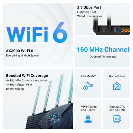 TP-Link - Kaksoiskaistainen monigigabitinen Wi‑Fi 6 -reititin 2,5G-portilla Archer AX55 Pro