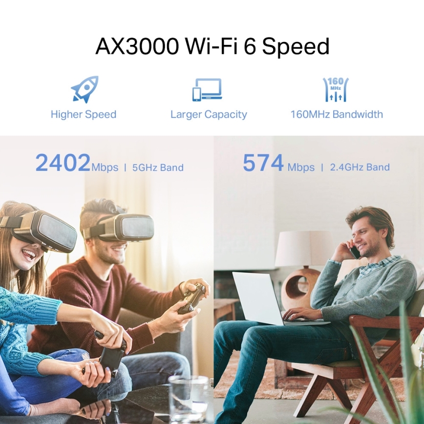 TP-Link - Kaksitaajuuksinen Wi-Fi 6 -laajennin RE705X