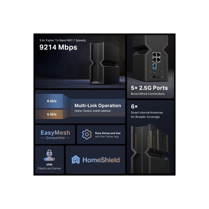 TP-Link - Kolmikaistainen Wi‑Fi 7 -reititin Archer BE550