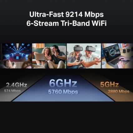TP-Link - Kolmikaistainen Wi‑Fi 7 -reititin Archer BE550