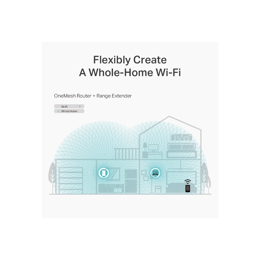 TP-Link - Langaton gigabitin MU-MIMO-reititin Archer C6 V3.2 Wi-Fi