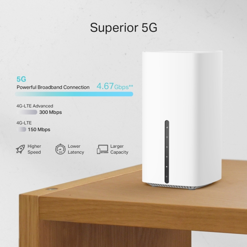 TP-Link - Langaton kaksikaistainen gigabitin 5G Wi-Fi-reititin Archer NX200
