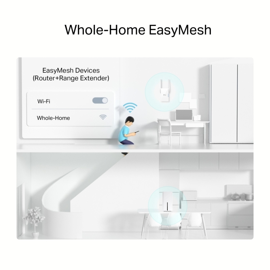 TP-Link - Langaton kaksikaistainen gigabitin 5G Wi-Fi-reititin Archer NX200