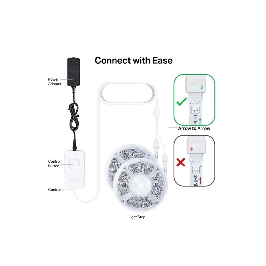 TP-Link - LED RGBW himmennettävä nauha 5 m LED/20,5W/230V Wi-Fi