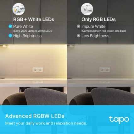 TP-Link - LED RGBW himmennettävä valonauha 5 m LED/24W/230V Wi-Fi