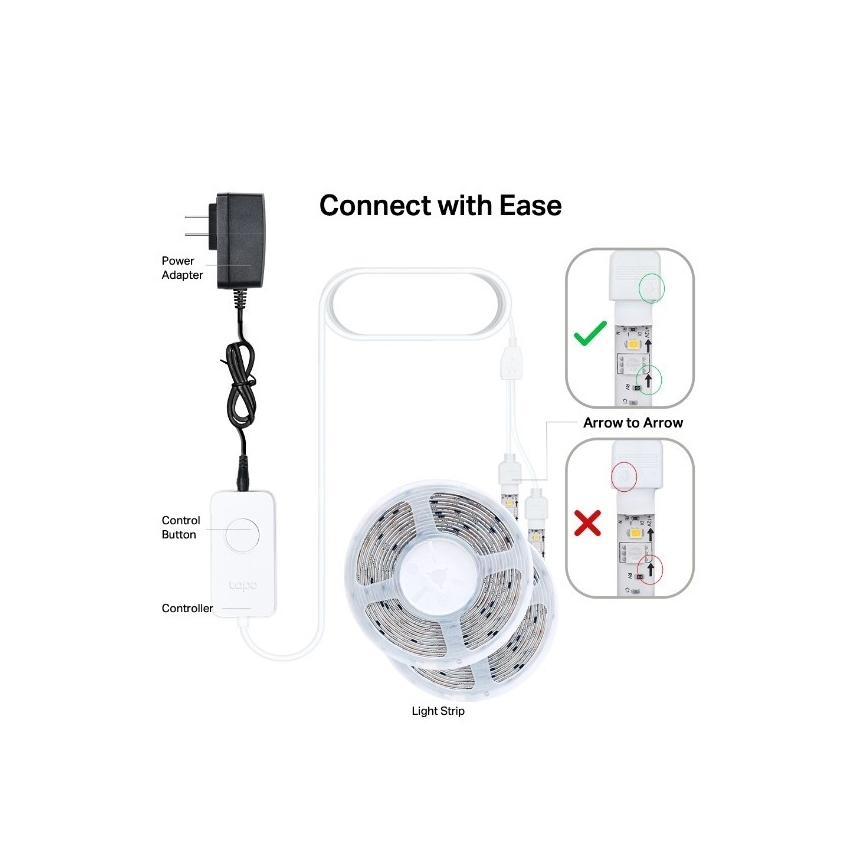 TP-Link - LED RGBW himmennettävä valonauha 5 m LED/24W/230V Wi-Fi