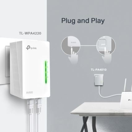 TP-Link - Powerline Wi-Fi Aloituspaketti