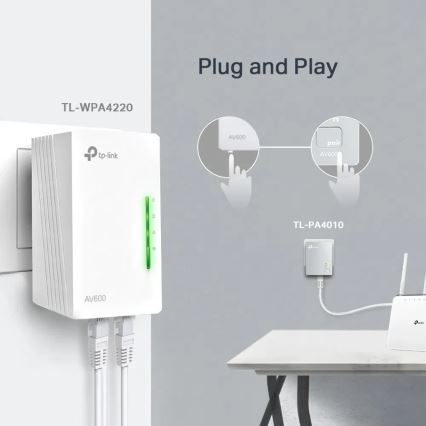TP-Link - Powerline Wi-Fi -paketti