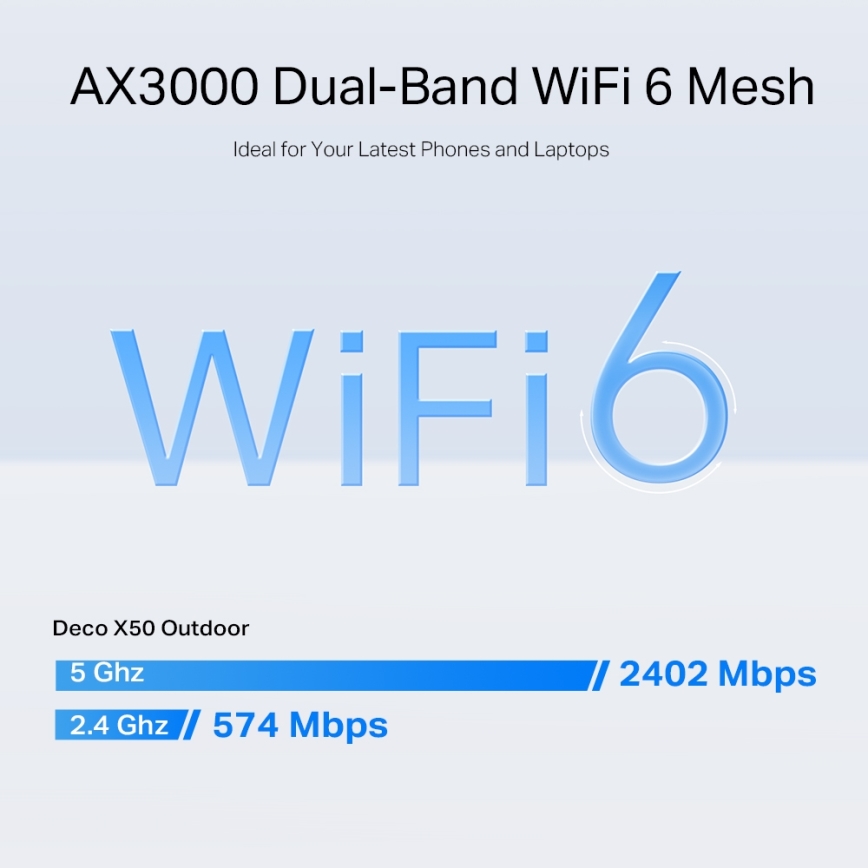 TP-Link - ulkoinen/sisäinen mesh-järjestelmä Wi‑Fi 6:lla