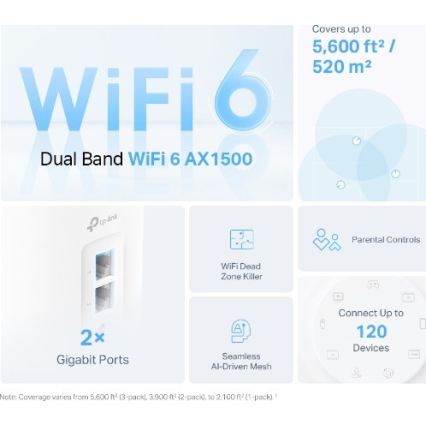 TP-Link - Wi-Fi 6 mesh-järjestelmä koko kotiin Deco X10