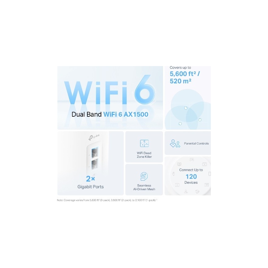 TP-Link - Wi-Fi 6 mesh-järjestelmä koko kotiin Deco X10