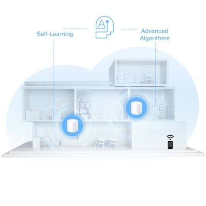 TP-Link - Wi-Fi 6 mesh-järjestelmä koko kotiin Deco X10