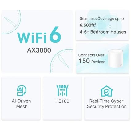 TP-Link - Wi-Fi 6 mesh-järjestelmä koko kotiin