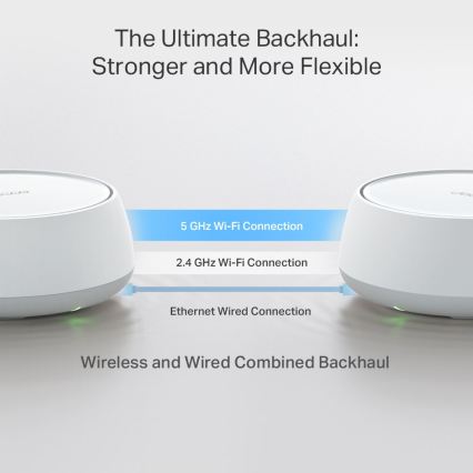 TP-Link - Wi-Fi 7 mesh-järjestelmä koko kotiin Deco BE22
