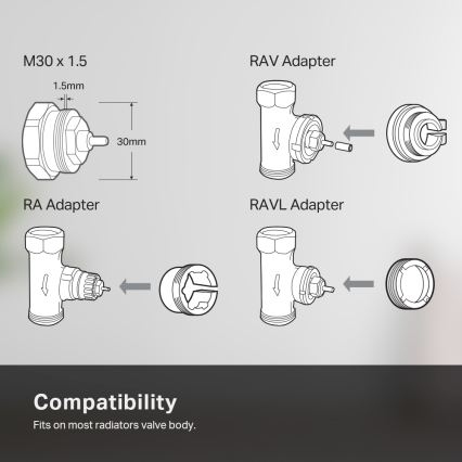 Tuya-älykäs termostaattinen patteriventtiilin pää LCD-näytöllä, 2xAA