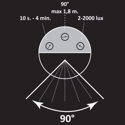 Ulkoseinävalaisin anturilla NEW YORK 1xE27/12W/230V IP44 44 cm antrasiitti