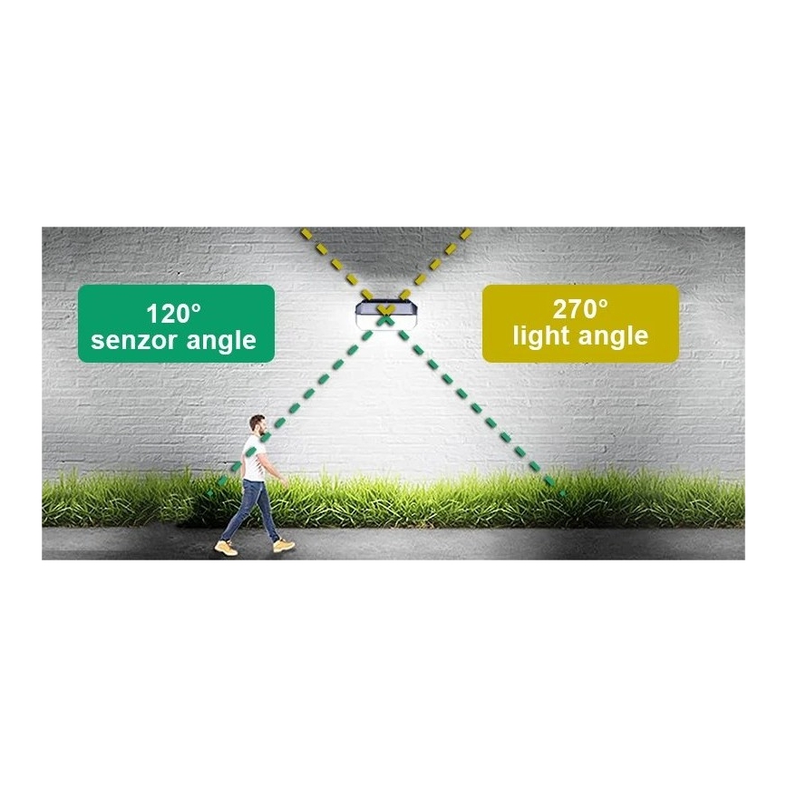 Viking - aurinkokennolla varustettu LED-seinävalaisin anturilla LED/2W/3,7V IP65 6000K 2200 mAh